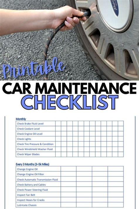 Free Printable Car Maintenance Checklist In Maintenance
