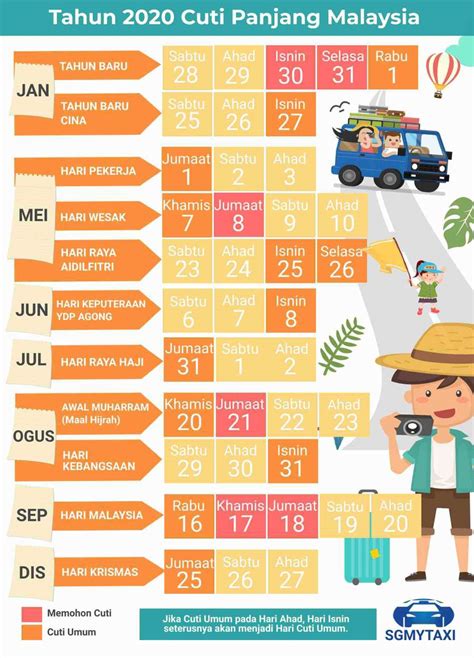 Dalam artikel ini, kami kongsikan kalender 2020 serta senarai cuti umum sepanjang tahun 2020. Kalendar Cuti Umum Malaysia 2019/2020 (24 Cuti Panjang ...