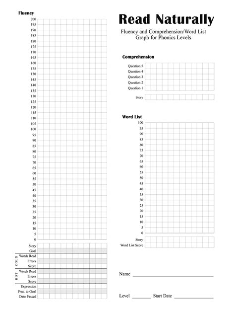 Read Naturally Graph Printable Fill Online Printable Fillable