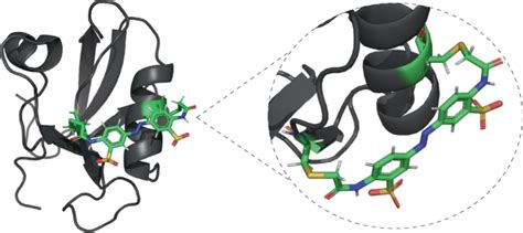 Nature Reviews Chemistry X Mol