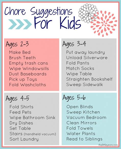 Free Printable Chore Charts For Kids The Little Years Chores For