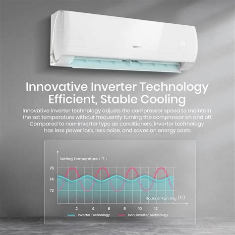 Buy Tosot 9 000 Btu Ductless Mini Split Air Conditioner Inverter Split Ac System Heat Pump