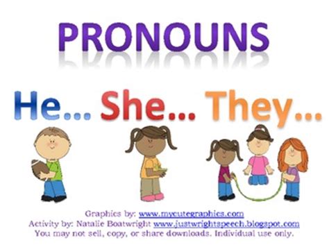 Pronouns: He, She, They by Just Wright Speech | Teachers Pay Teachers
