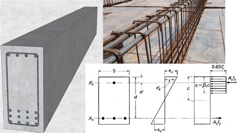 Design Of Doubly Reinforced Concrete Rectangular Beams With Example