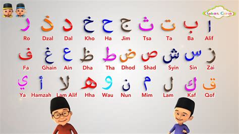 Bacaan Alquran Alif Ba Ta Sa Jawi Alphabet Wikipedia Eldridge Beahan