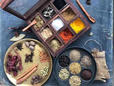 Using sagas to maintain data consistency in a microservice architecture by chris richardson. The Indian Masala Dabba - Everything From Spices, Powders ...