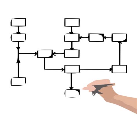 Blank Flow Charts Clipart Best