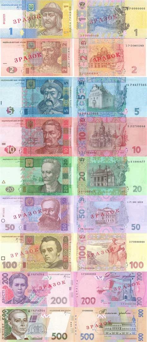 Ucrania | Billetes del mundo, Billetes, Papel moneda