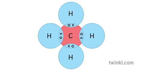 Ch4 Covalent Bond Diagram