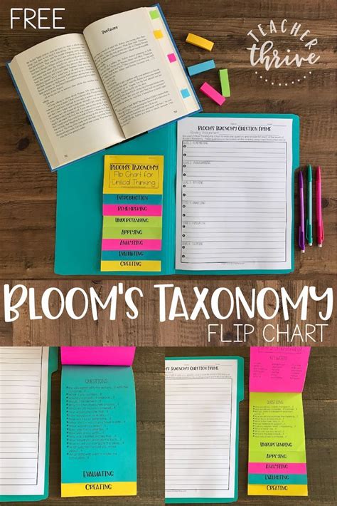 Free Blooms Taxonomy Flip Chart Teacher Thrive Teaching Student