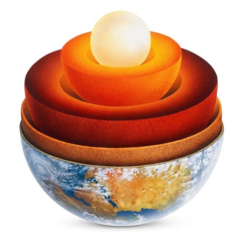 The core, mantle and crust. Test yourself on the structure of the Earth quiz | Earth ...