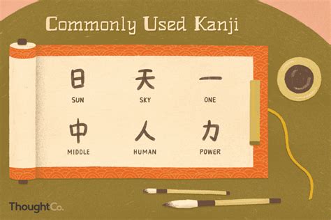 Vietnamese is a member of the vietic branch of the austroasiatic language family. 100 of the Most Common Kanji Characters