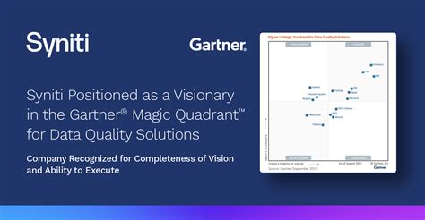 Syniti Gartner Magic Quadrant For Data Quality Solutions 2021