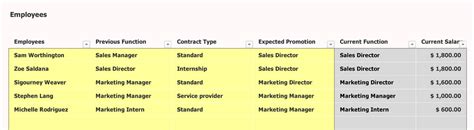 Sales Comp Plan Template Excel Free Download Excel Template Excel