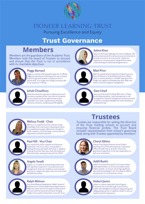 Pioneer Learning Trust Governance