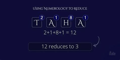 What The Name Taha Means And Why Numerologists Like It