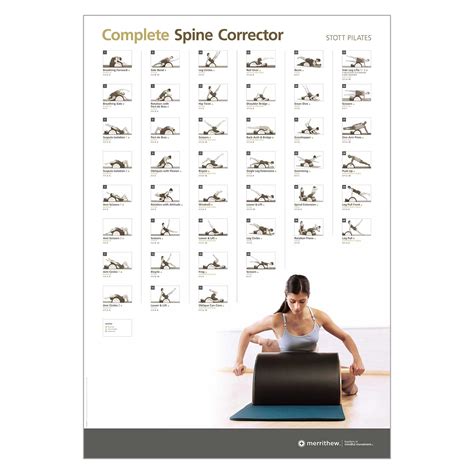 Pilates Reformer Full Body Workout Wall Chart Eoua Blog