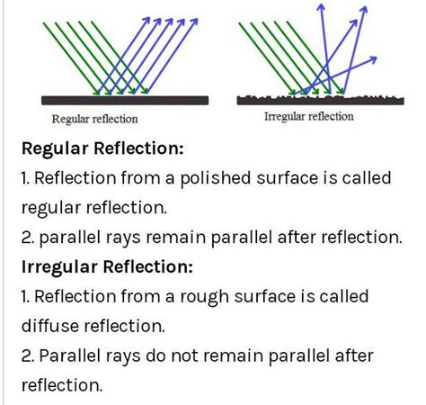 What Are The Advantages Of Regular Reflection And Irregular Or Diffused