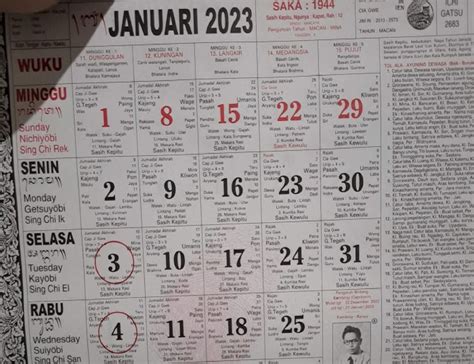 Kalender Bali Selasa 3 Januari 2023 Hari Baik Berburu And Mengadakan