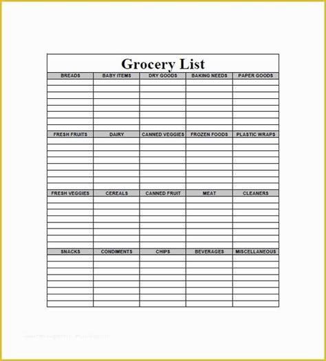 Free Grocery List Template Excel Of Free Monthly Meal Planner For Excel