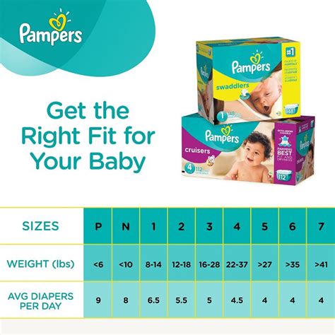 Pampers Sizes Weight Chart