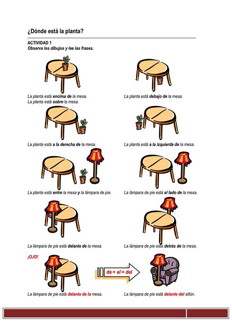 Adverbio De Lugar Espanhol