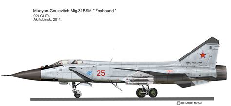The foxbat was of a fast breed of aircraft, but agile it was not. Mig-31 | Miprofiles