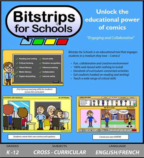 Bitstrips For Schools Opettajan Verkkotyökalupakki Wiki