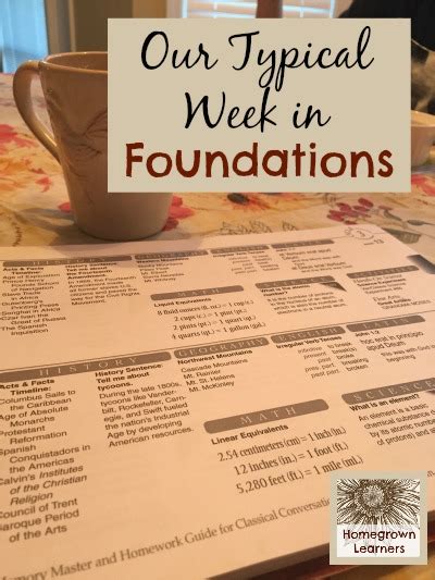 A Typical Week In Foundations — Homegrown Learners