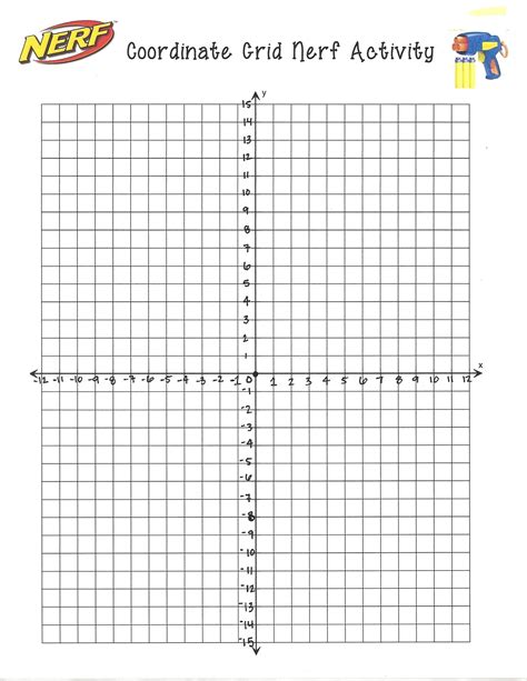 Plotting Points On A Coordinate Plane Worksheet 6th Grade