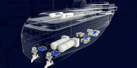 Havyard Group Developing Hydrogen Fuel Cells For Ferries Tradewinds