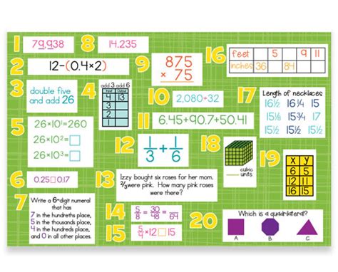 5th Grade Common Core Math Review Skills Bulletin Board Kit