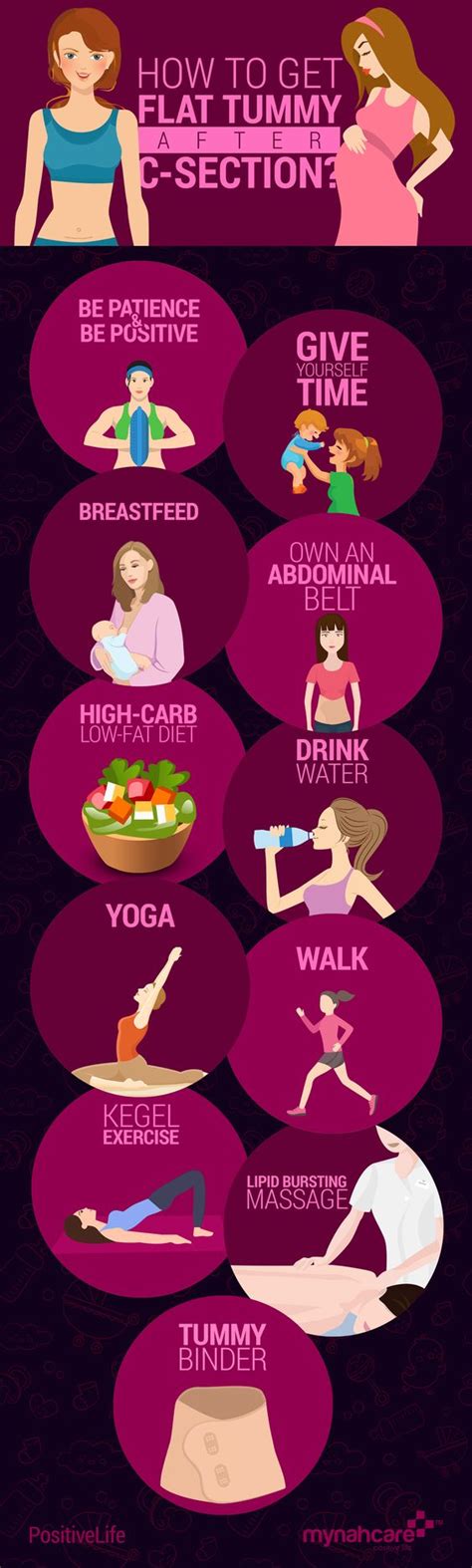 Maybe you would like to learn more about one of these? How To Lose Weight After Pregnancy - Women Fitness Magazine