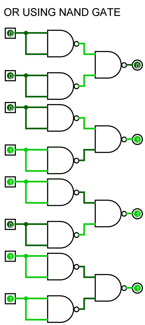 Diagram Logic Diagram Using Nand Gates Only Mydiagram Online