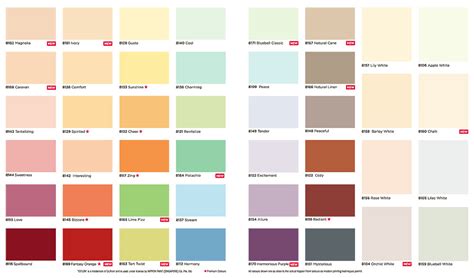 Wall Paint Color Chart Nippon Colour Ral Jotun Dulux Katalog Nerolac Nipponpaint Narta