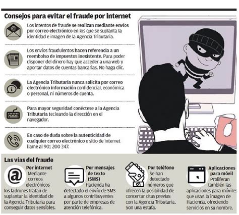 Policía Local Enguera Consejos Para Evitar Fraudes Por Internet