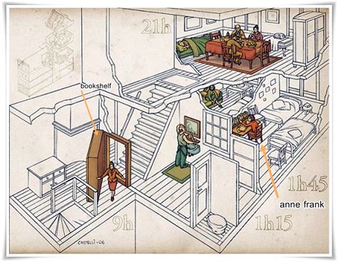 Anne Frank Floor Plan Floorplansclick