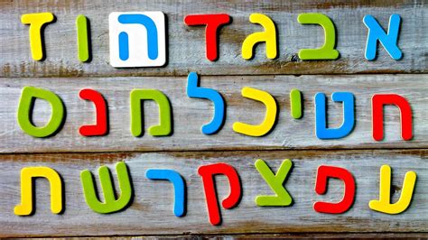 Hebrew Alphabet Chart Learn Each Of The Hebrew Letters B Nai Mitzvah Academy
