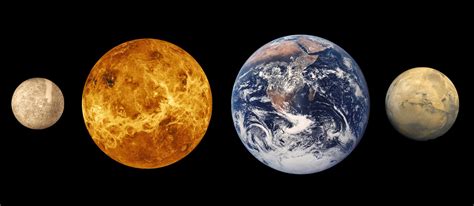 Setiap anggota tata surya, mengelilingi matahari sebagai pusatnya dengan lintasan berbentuk elips (lonjong). Animasi Gerak Planet-Planet dalam Tata Surya - READS | A ...