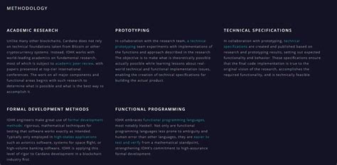 What does the future hold for cardano (ada)? Is Cardano (ADA) a Good Investment? In-depth Analysis and ...