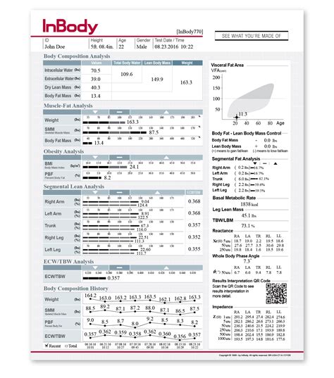 Body Composition Assessment Thornton Adventure Fitness Athletic