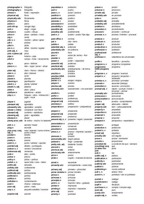 3000 Palabras Mas Usadas En Ingles Aprender Ingles Vocabulario