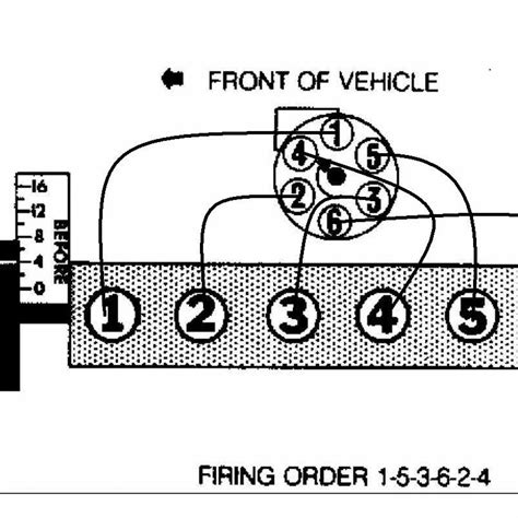 8n Ford Tractor Firing Order Wiring And Printable