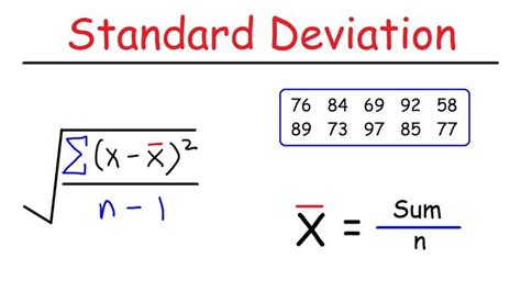 How To Calculate The Standard Deviation Standard Deviation Health