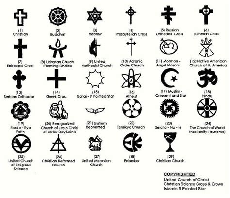 Christian Signs And Symbols Christian Symbols Celtic Symbols