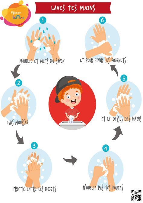 21 idées de Affiche sur le lavage des mains lavage des mains affiche
