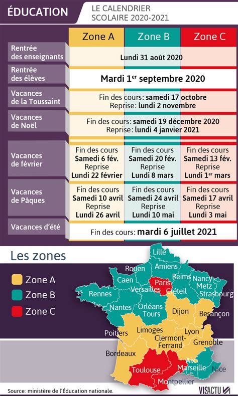 Vacance Scolaire 2021 Calendrier Universitaire Metz 2021 2022