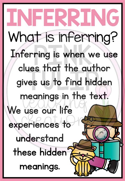 Inferring Making Inferences Reading Posters Classroom Decor In 2021