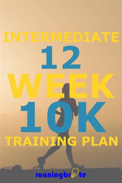 Intermediate 12 Week 10k Training Plan 10k Training Plan Training
