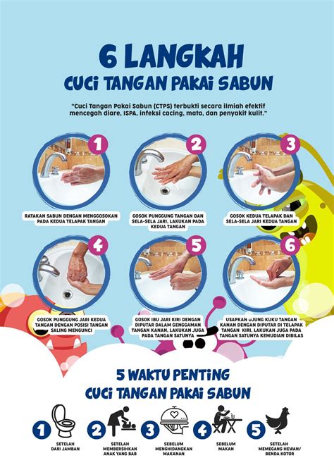 6 langkah cuci tangan pakai sabun (ctps). Cara Membuat Poster Pencegahan Covid 19 Yang Mudah - DOKUMEN PAUD TK SD SMP